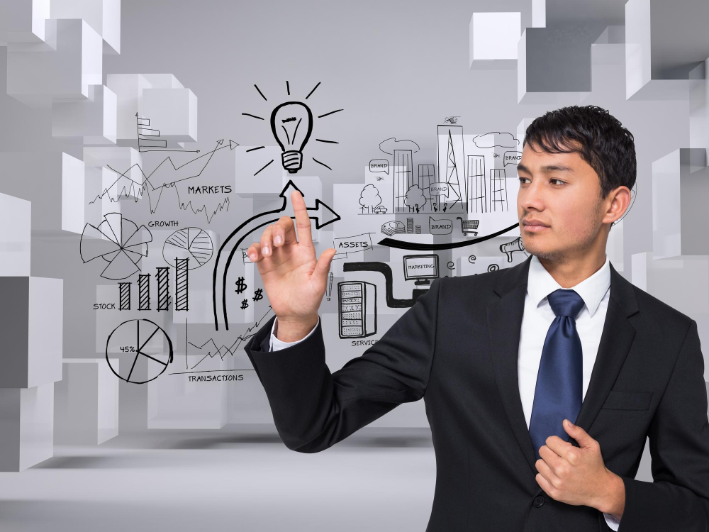 โมเดลธุรกิจที่เหมาะกับการทำคนเดียวในยุค 2026